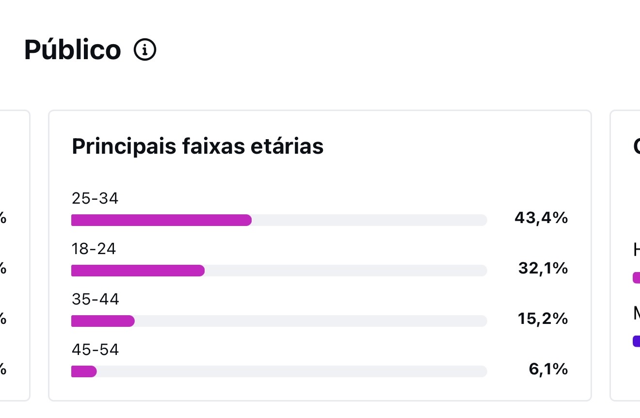 Métrica