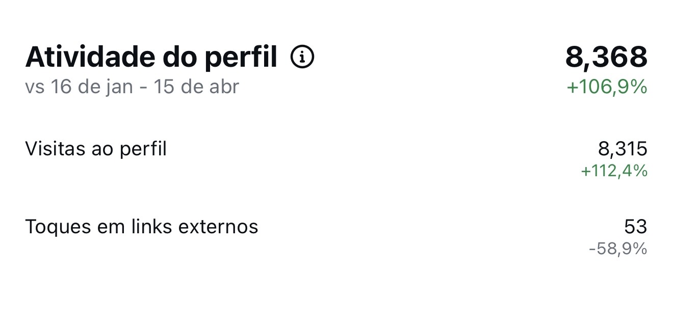 Métrica